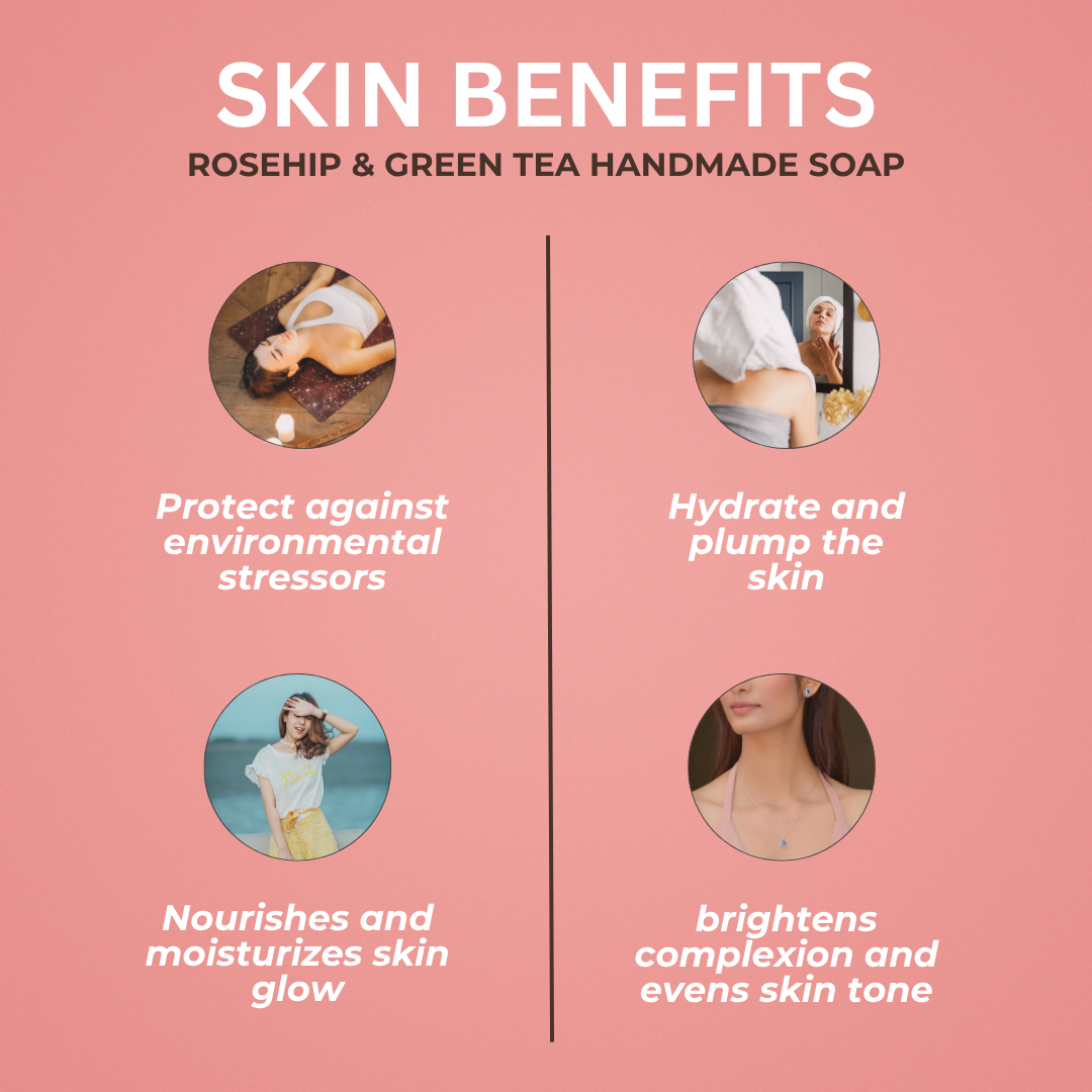 Eternal Luxe - Dawn of Youthful Skin