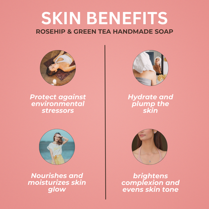 Eternal Luxe - Dawn of Youthful Skin