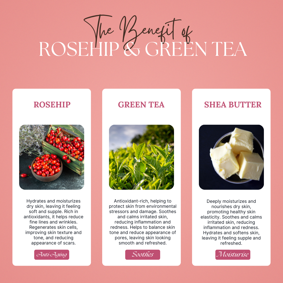 Eternal Luxe - Dawn of Youthful Skin